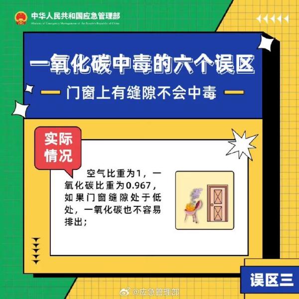 又是一氧化碳中毒，4死1伤！紧急提醒
