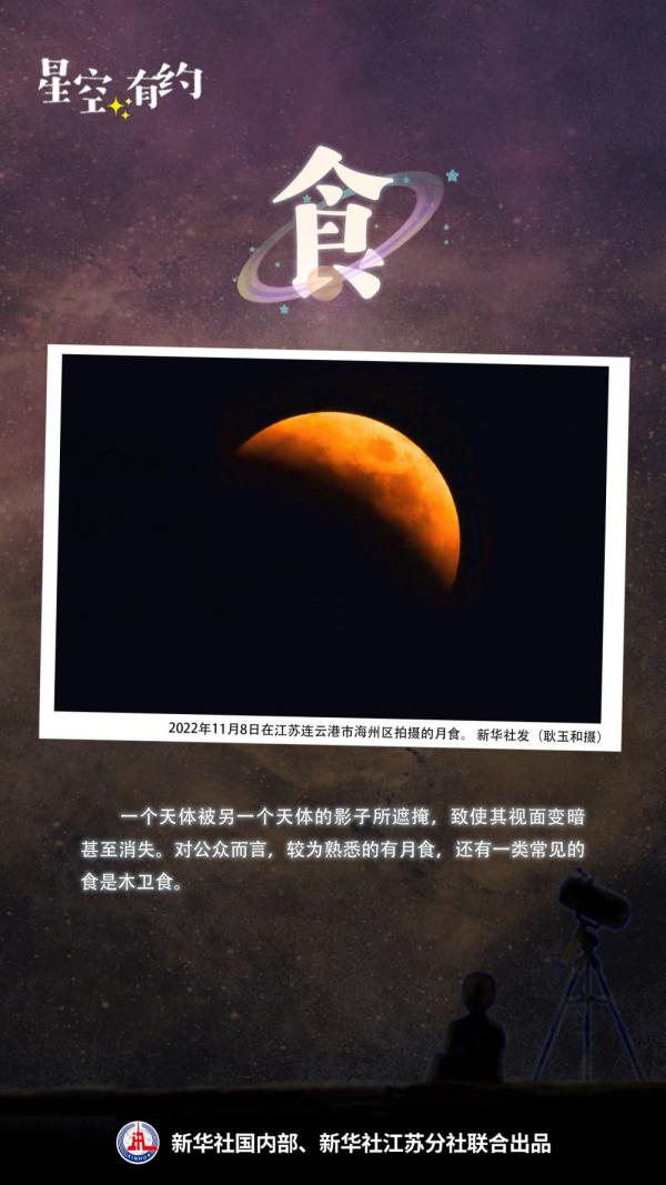 星空有约丨眼花缭乱的掩、合、食、凌……你分得清吗？