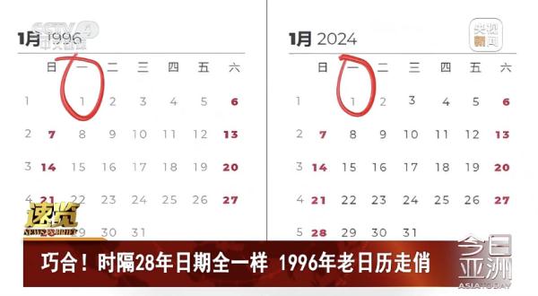 巧了！2024年的日历与1996年的完全一样！