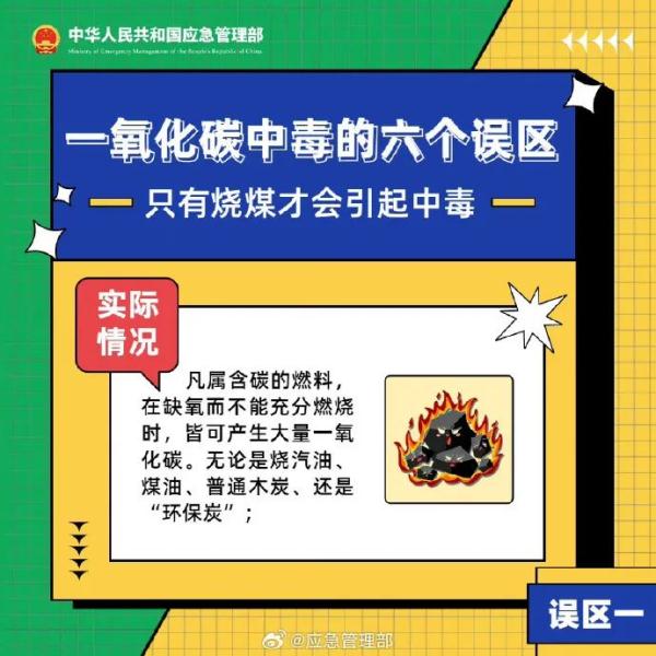 又是一氧化碳中毒，4死1伤！紧急提醒