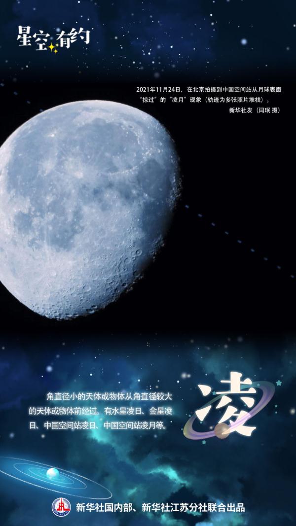 星空有约丨眼花缭乱的掩、合、食、凌……你分得清吗？