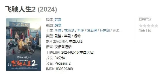 这个春节档“喜”气洋洋，能否成为又一个“史上最强”？