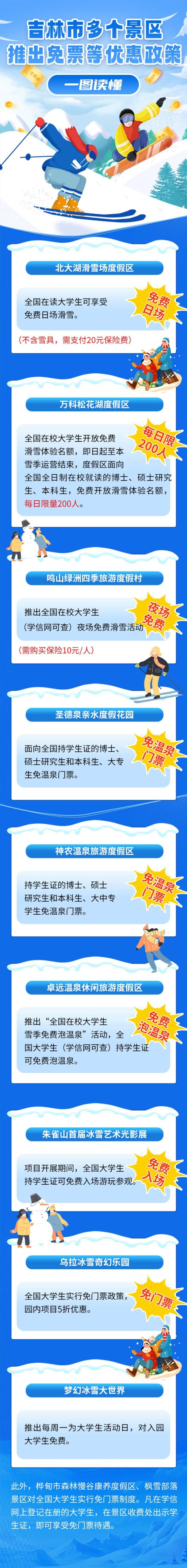免票免票!现在来吉林市,不但能夜游博物馆,逛景区还有优惠…… 免票免票!现在来吉林市,不但能夜游博物馆,逛景区还有优惠……