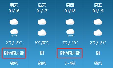 中到大雪、局部暴雪！河南大范围雨雪连下五天