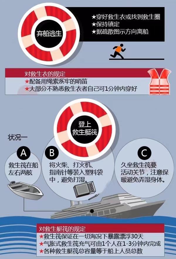 台湾宜兰一渔船起火