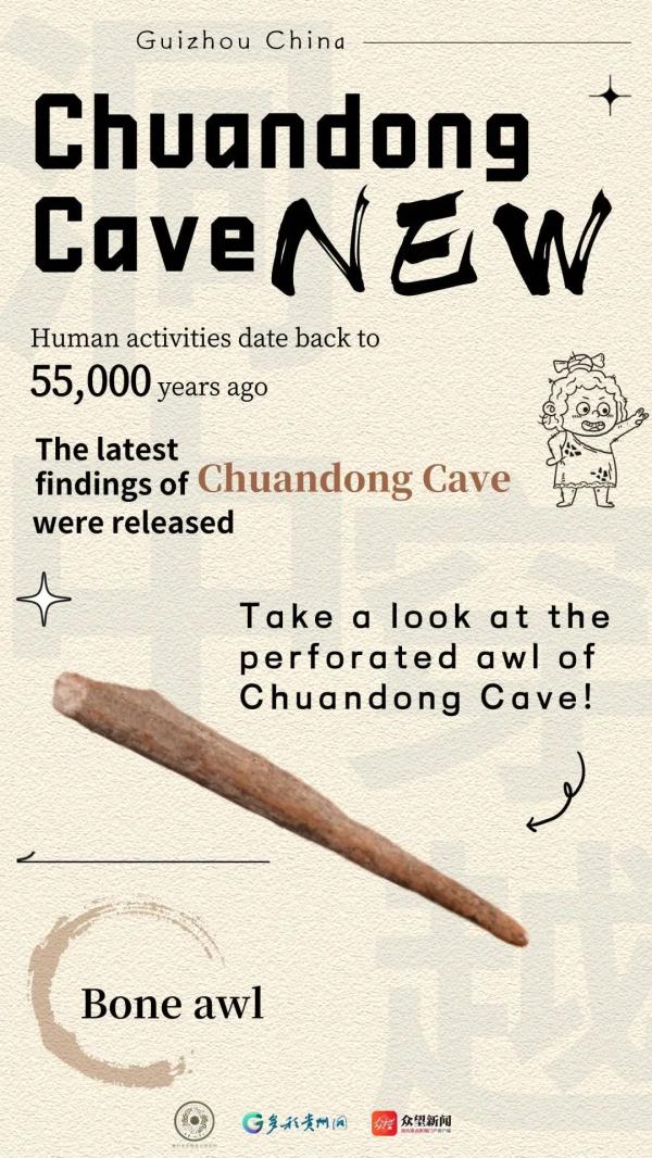 遗址人类活动史向前推进至少5.5万年前！贵州普定穿洞发布重要考古成果