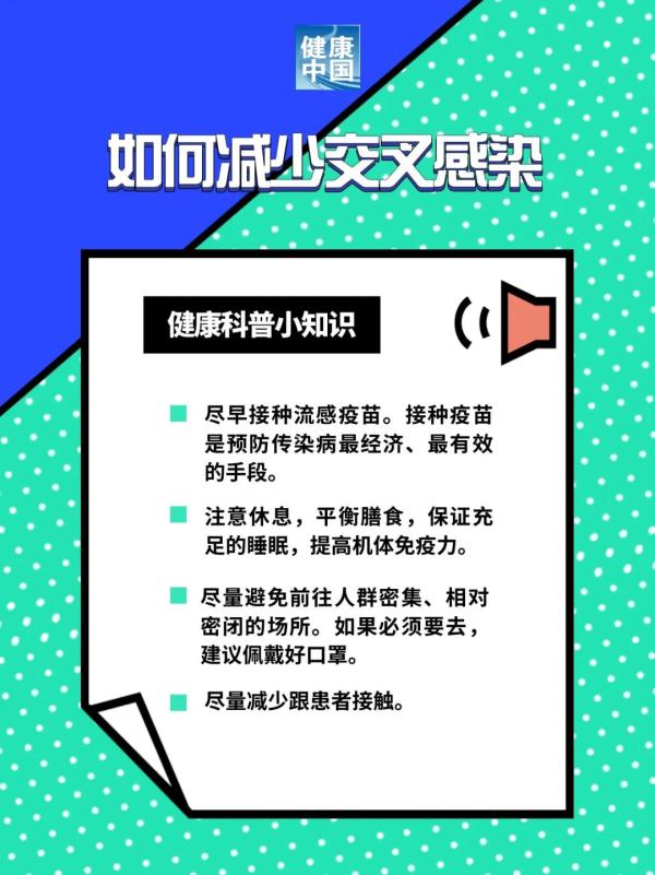 流感硬扛10天,双肺全白!这些症状拖不得→ 流感硬扛10天,双肺全白!这些症状拖不得→