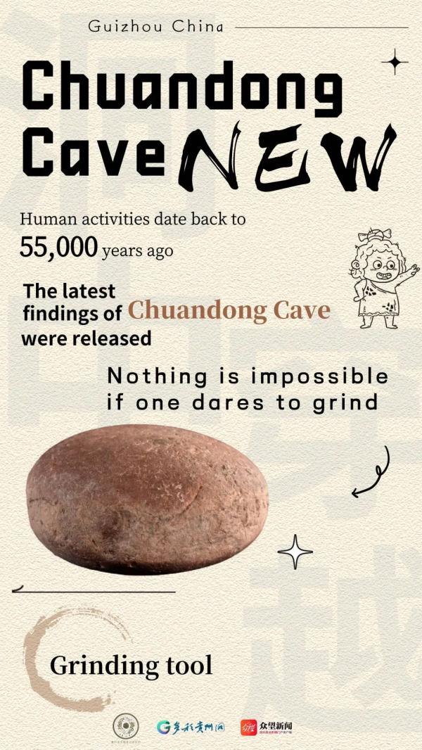 遗址人类活动史向前推进至少5.5万年前！贵州普定穿洞发布重要考古成果
