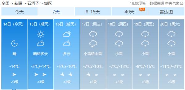 暴雪预警！新疆新一轮降雪、降温、大风来袭