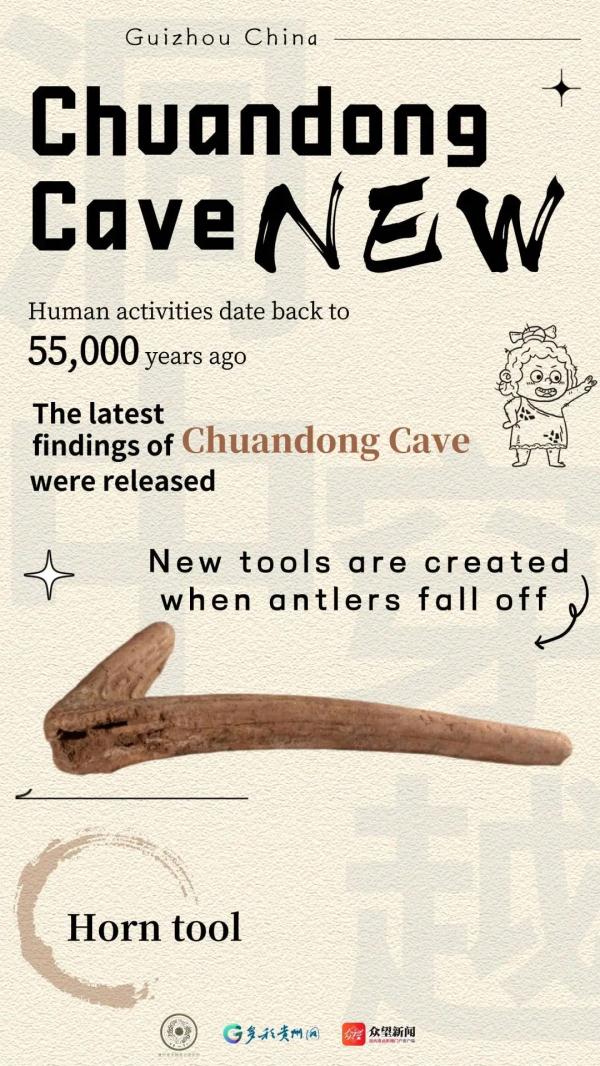 遗址人类活动史向前推进至少5.5万年前！贵州普定穿洞发布重要考古成果