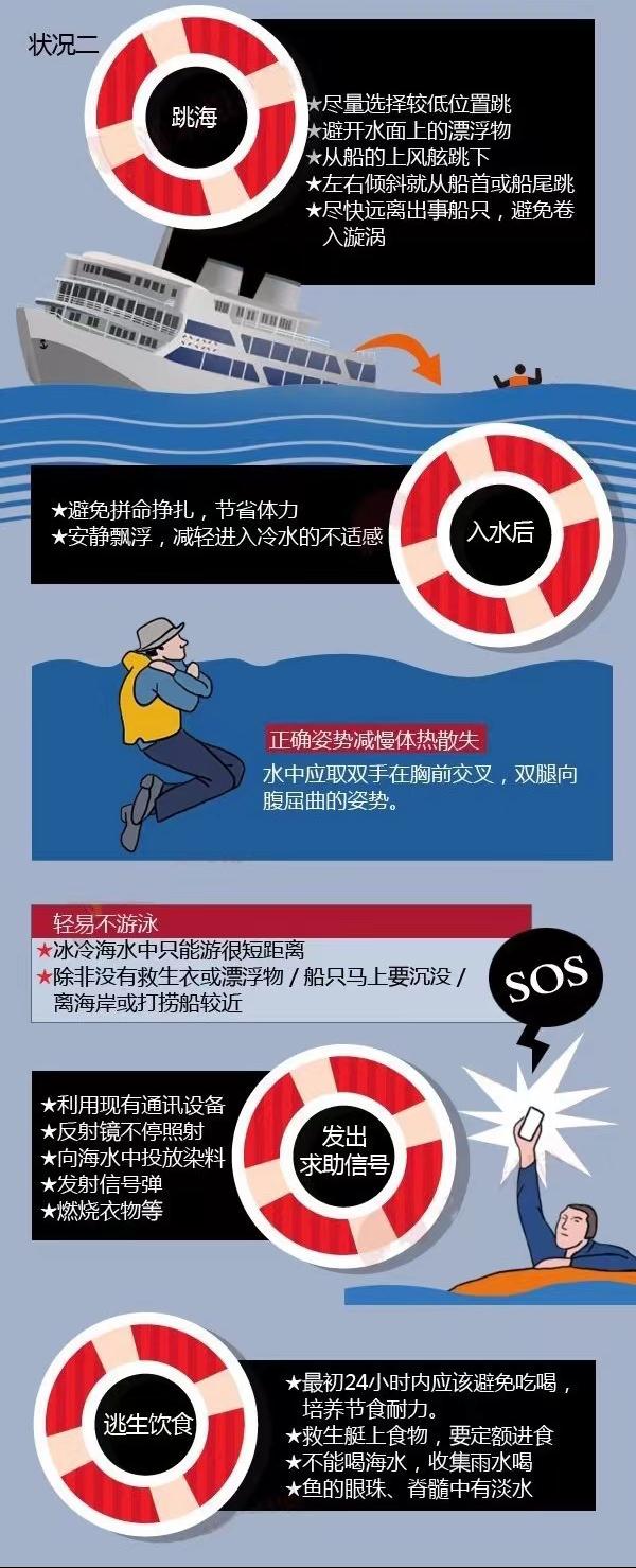 台湾宜兰一渔船起火