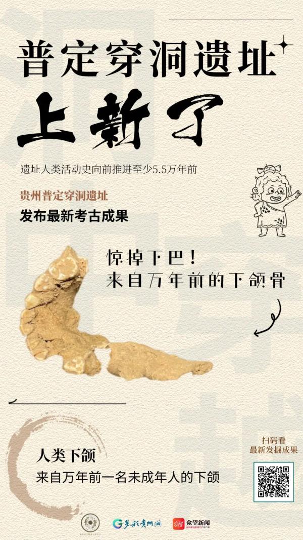 遗址人类活动史向前推进至少5.5万年前！贵州普定穿洞发布重要考古成果