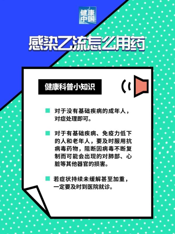 流感硬扛10天,双肺全白!这些症状拖不得→ 流感硬扛10天,双肺全白!这些症状拖不得→