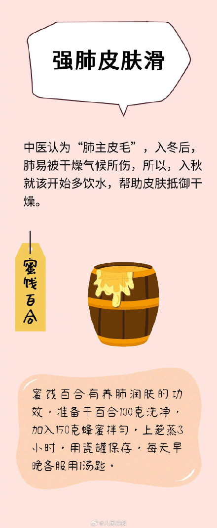 转存!冬季五脏食疗方 转存!冬季五脏食疗方