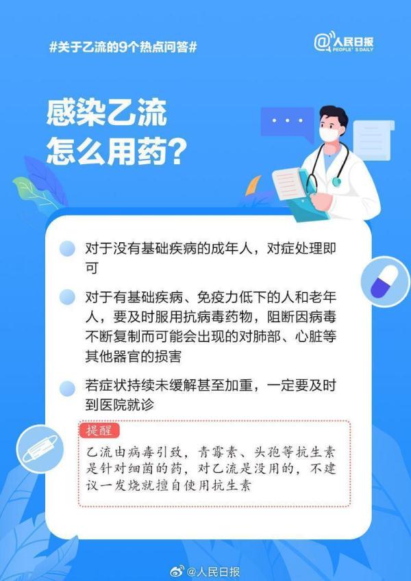 乙型流感病毒占比持续上升,九图了解“乙流” 乙型流感病毒占比持续上升,九图了解“乙流”