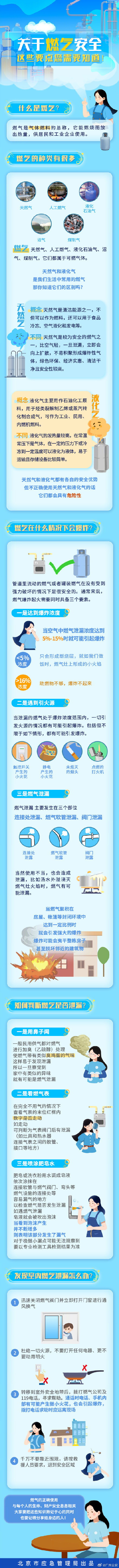 冬季严防一氧化碳中毒 关于燃气安全，这些要点您要知道！