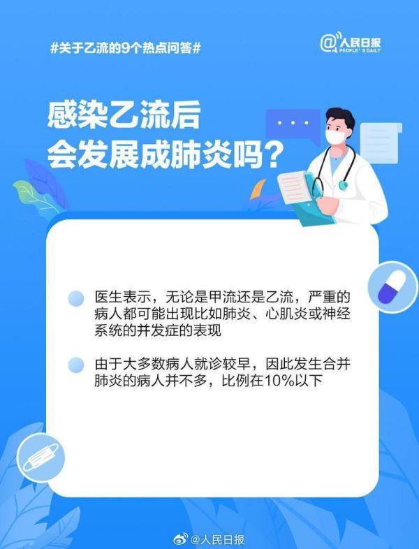 乙型流感病毒占比持续上升,九图了解“乙流” 乙型流感病毒占比持续上升,九图了解“乙流”