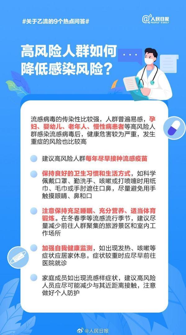 乙型流感病毒占比持续上升,九图了解“乙流” 乙型流感病毒占比持续上升,九图了解“乙流”