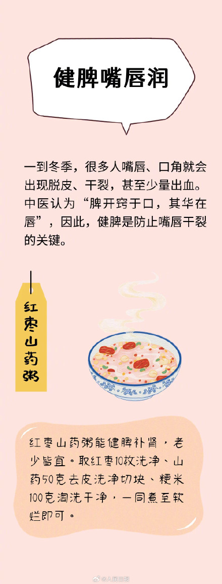 转存!冬季五脏食疗方 转存!冬季五脏食疗方