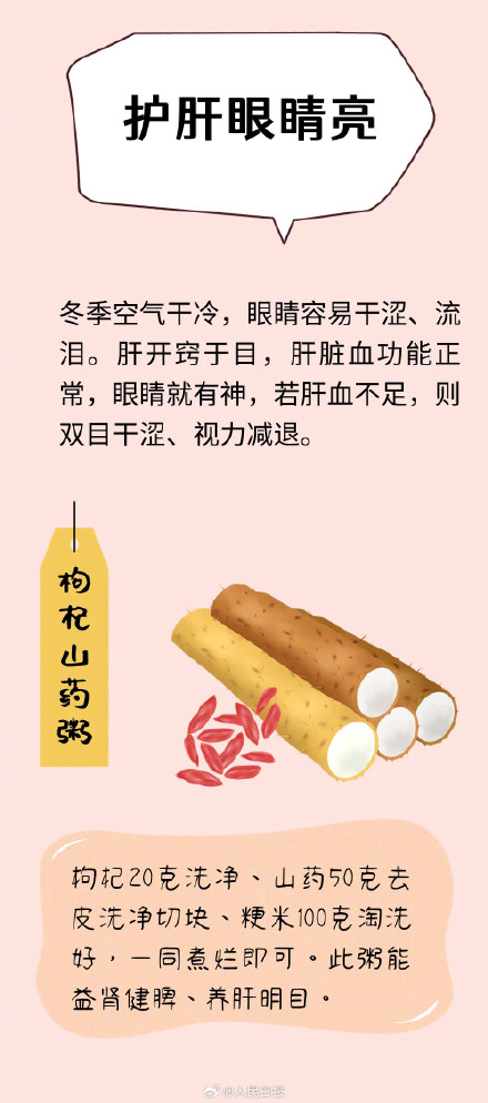 转存!冬季五脏食疗方 转存!冬季五脏食疗方