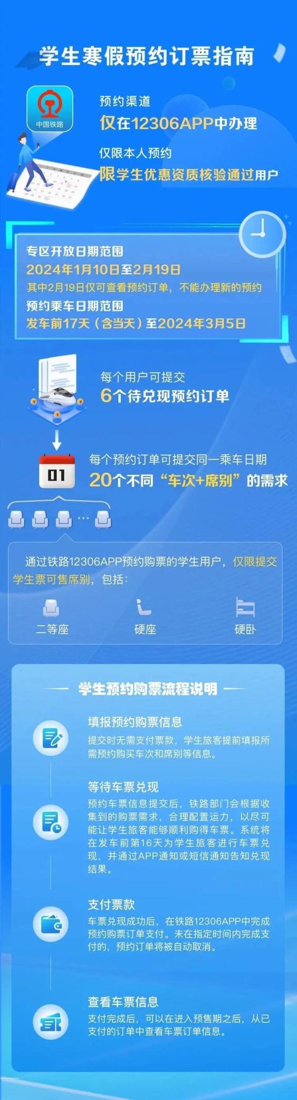 春运抢票准备好了吗?12306上线新功能→ 春运抢票准备好了吗?12306上线新功能→