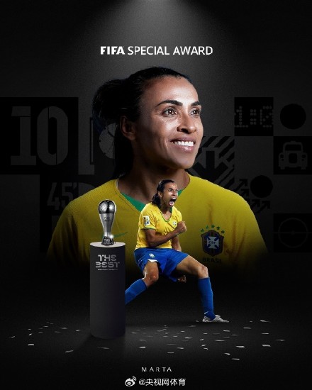 FIFA年度颁奖礼完整名单 FIFA年度颁奖礼完整名单