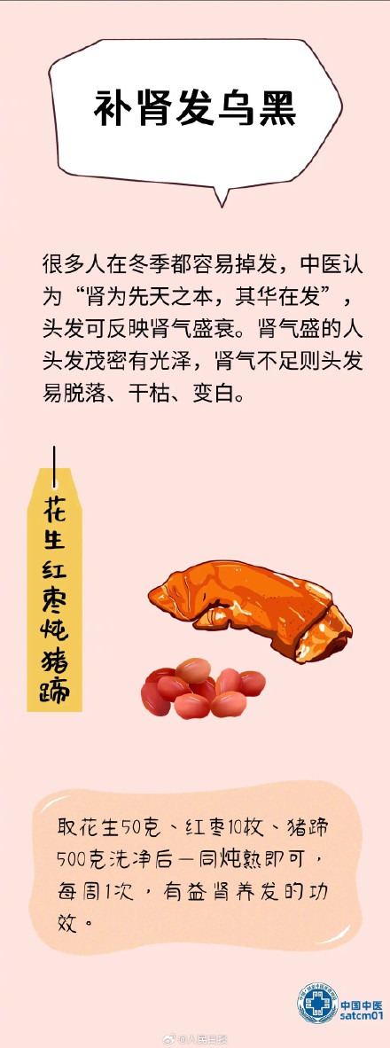 转存!冬季五脏食疗方 转存!冬季五脏食疗方