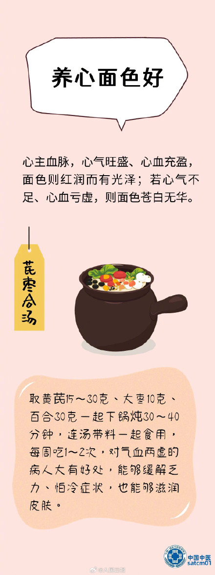 转存!冬季五脏食疗方 转存!冬季五脏食疗方