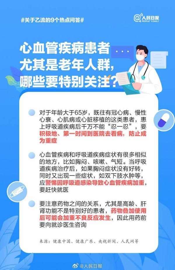 乙型流感病毒占比持续上升,九图了解“乙流” 乙型流感病毒占比持续上升,九图了解“乙流”