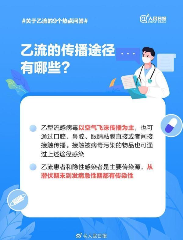乙型流感病毒占比持续上升,九图了解“乙流” 乙型流感病毒占比持续上升,九图了解“乙流”