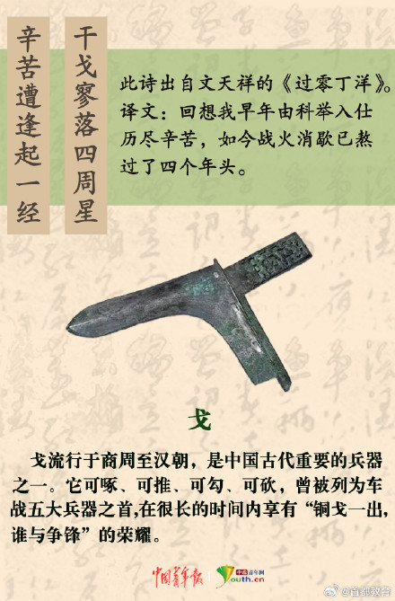 转存涨知识 看看那些藏在诗词中的文物