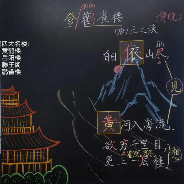 浙江一语文老师板书走红，网友“妈妈再也不用担心我的学习”