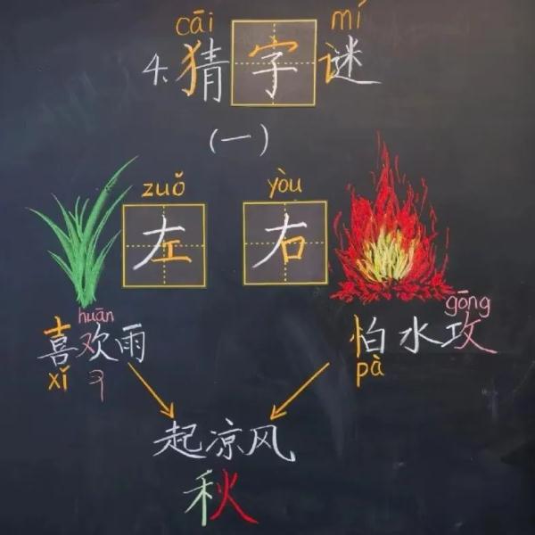 浙江一语文老师板书走红，网友“妈妈再也不用担心我的学习”