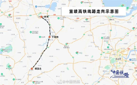 宣绩高铁开始全线铺轨 宣绩高铁开始全线铺轨