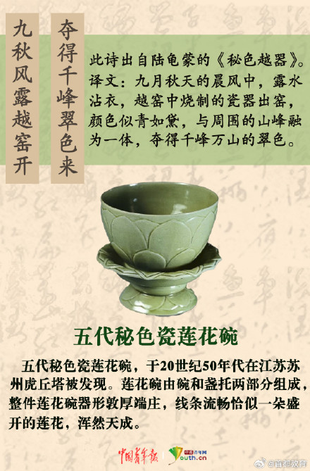 转存涨知识 看看那些藏在诗词中的文物