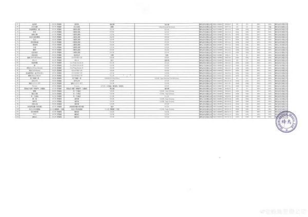 邓紫棋不能唱自己的歌了?! 邓紫棋不能唱自己的歌了?!