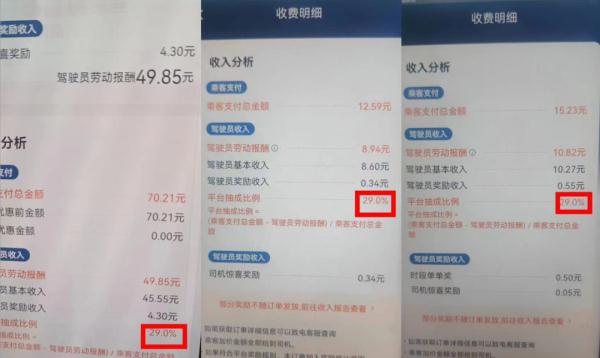 网约车平台抽成司机佣金，“美丽表象”背后套路多