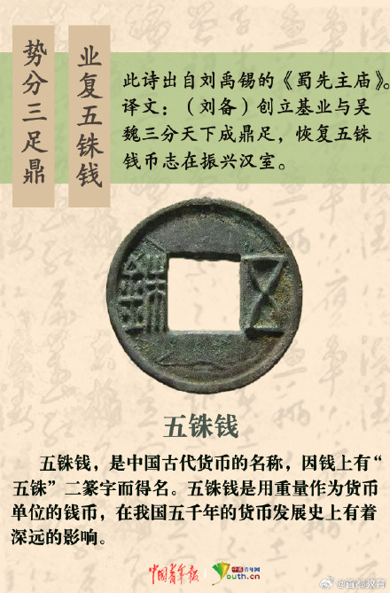 转存涨知识 看看那些藏在诗词中的文物