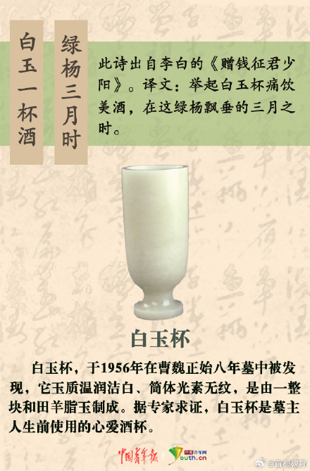 转存涨知识 看看那些藏在诗词中的文物