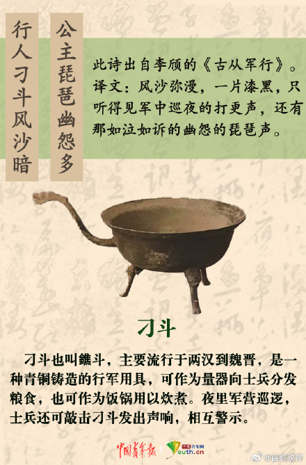 转存涨知识 看看那些藏在诗词中的文物