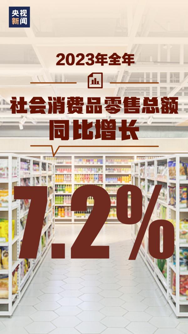 5.2%意味着什么？含金量有多少？