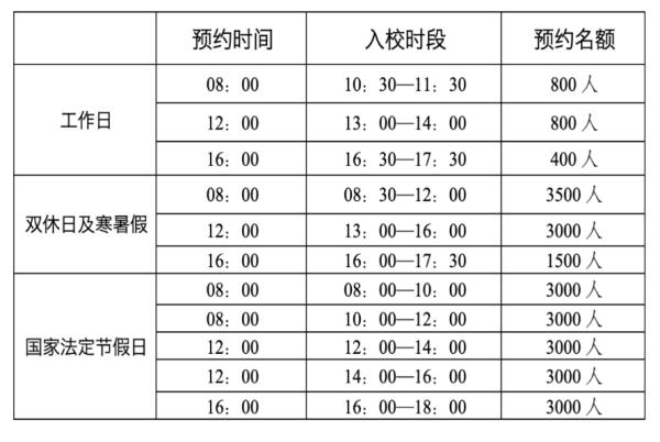 刚刚！厦门大学重要通知！