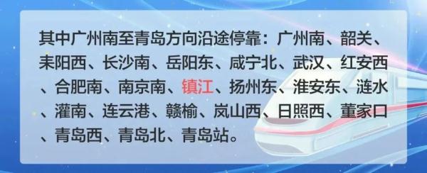 升级版动车上线!就在今天,途经镇江! 升级版动车上线!就在今天,途经镇江!