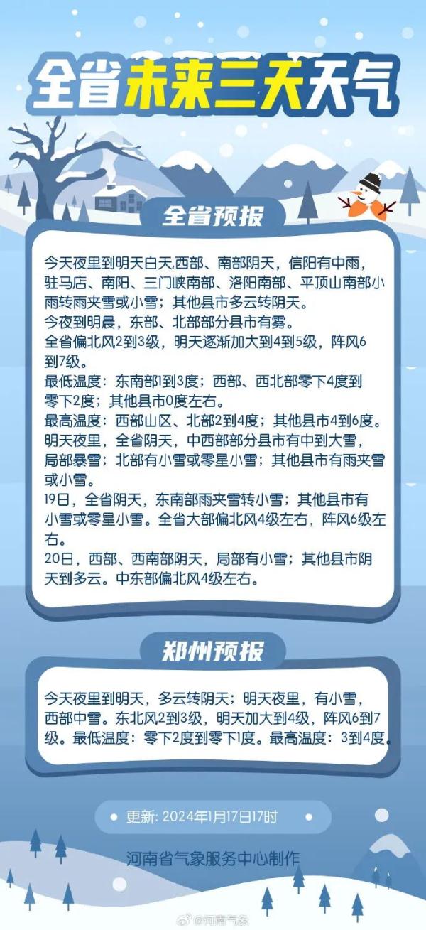 注意防范！20日前河南省雨雪天气持续