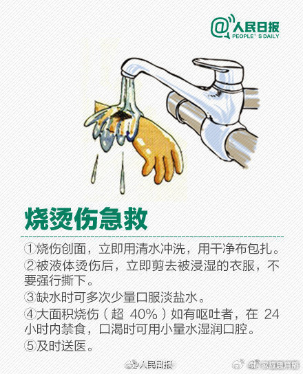 史上最全最实用的防灾常识+急救手册，你必须掌握！