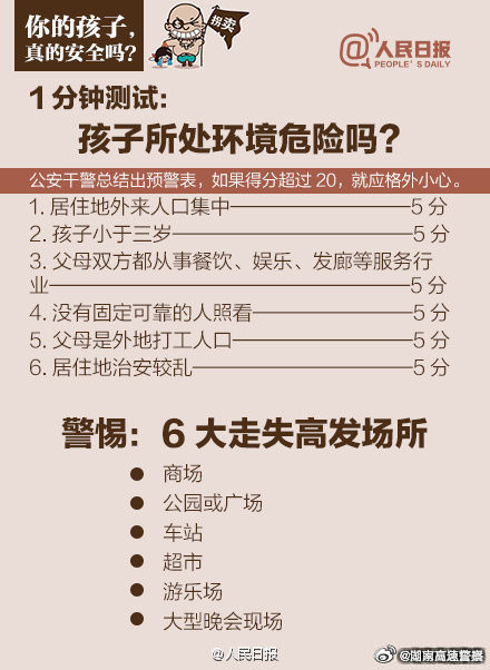 每个家长都该看！孩子防拐骗指南