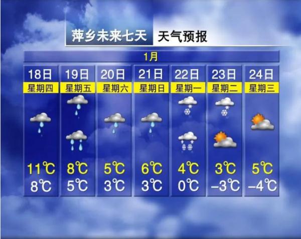 强寒潮即将来袭！江西下雪时间表来了