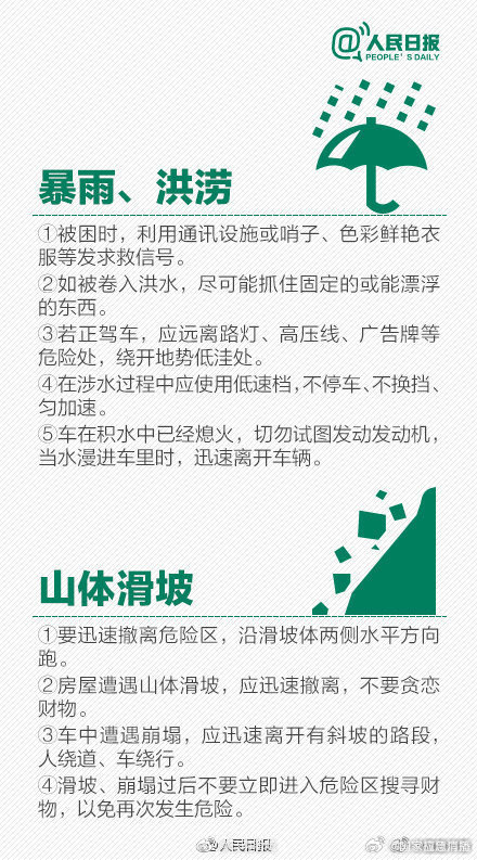 史上最全最实用的防灾常识+急救手册，你必须掌握！
