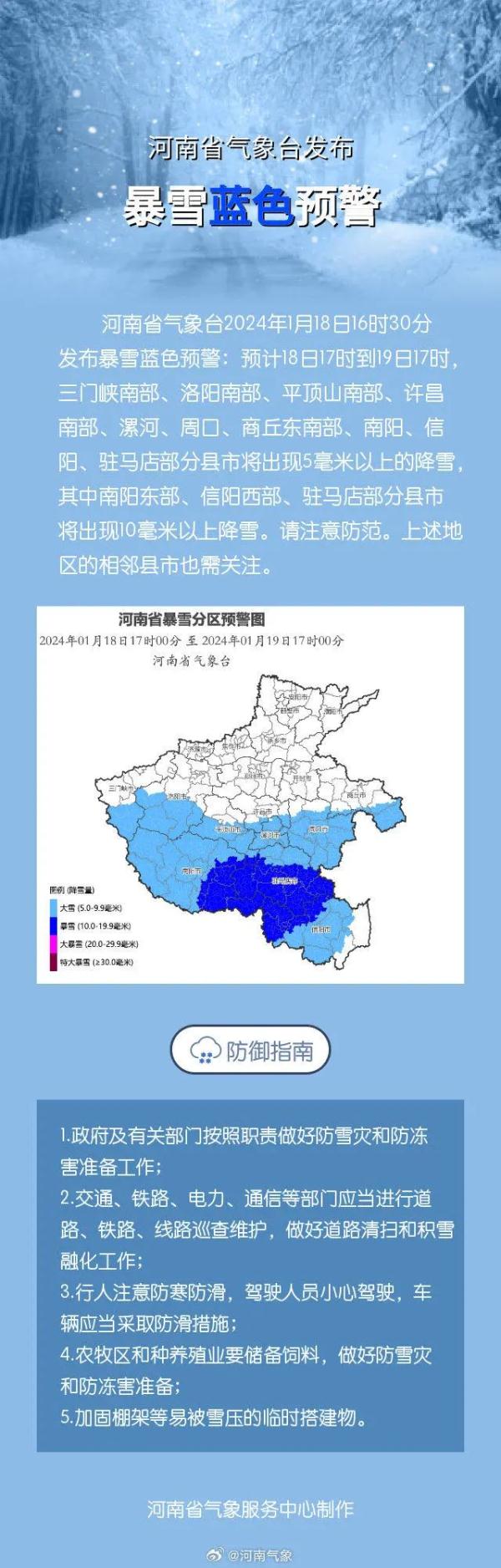 暴雪+道路结冰!河南气象发布双预警 暴雪+道路结冰!河南气象发布双预警