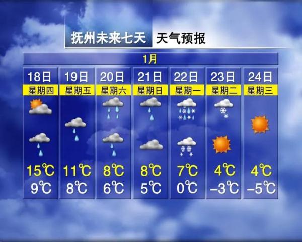 强寒潮即将来袭！江西下雪时间表来了
